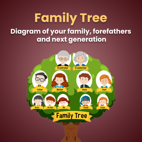 Family Tree